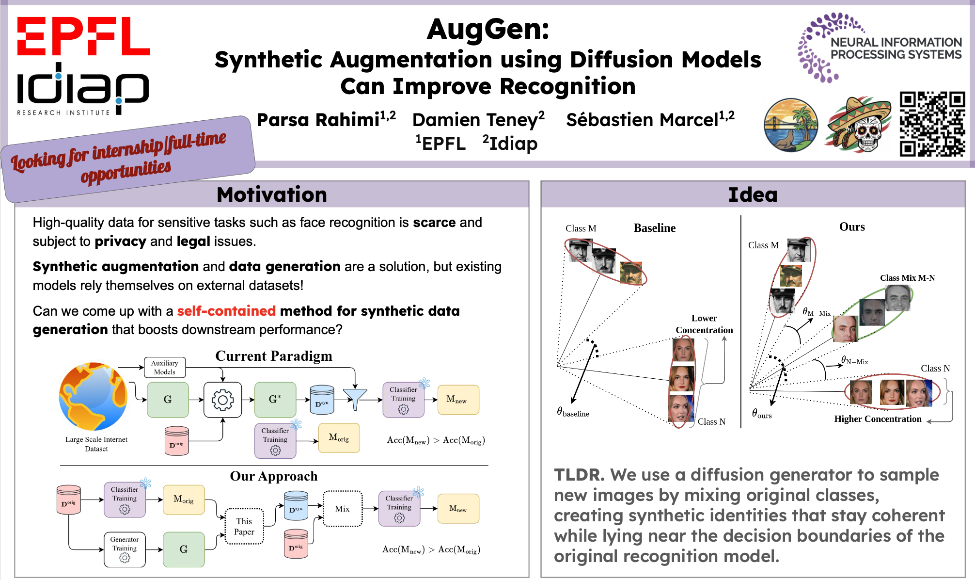 AugGen: Synthetic Augmentation Can Improve Discriminative Models